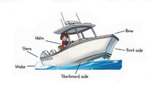 Joe Boating Children's Book by Maria Galati Hill