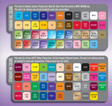 Custom Printed Color Deck of Personalized Playing Cards