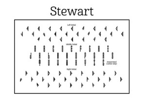 Stewart Monogram Self-Inking Stamper or Embosser option