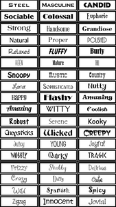 Water Bottle Labels