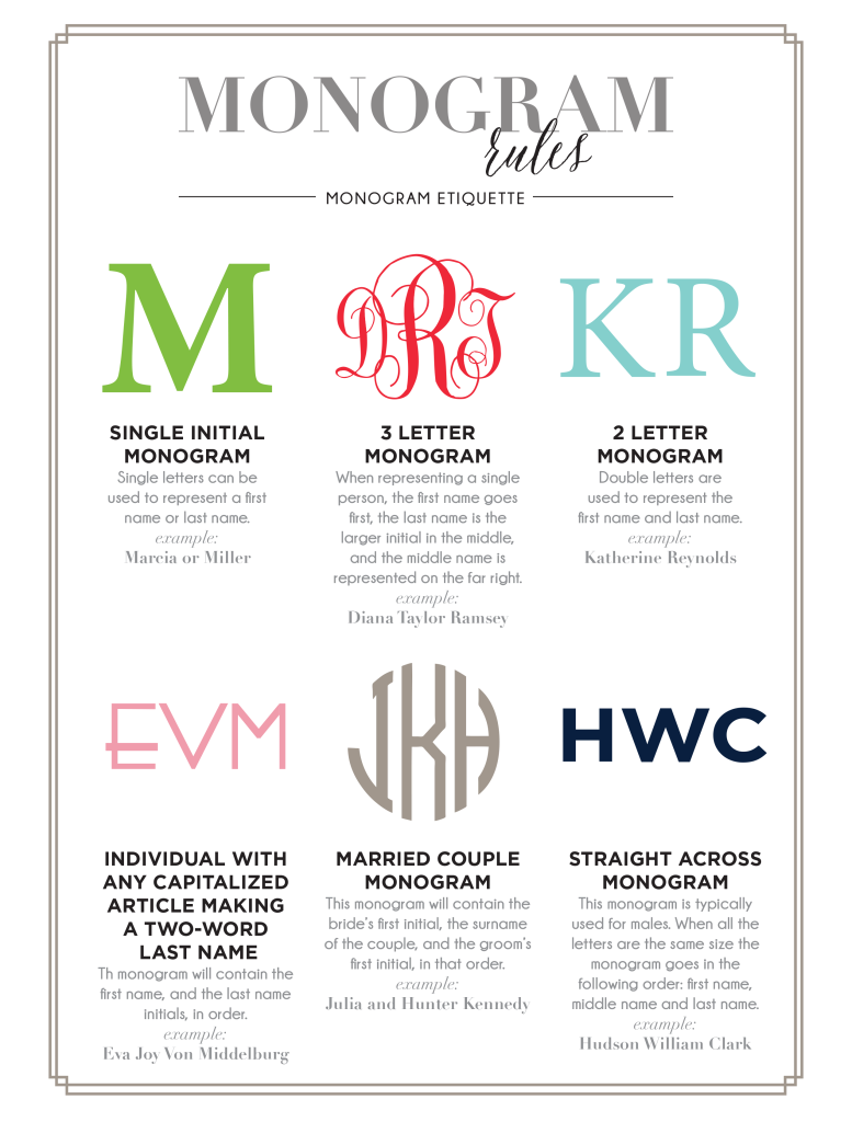 Examples Of Monograms | ppgbbe.intranet.biologia.ufrj.br